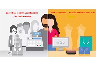 Hình ảnh minh họa --- Quá khứ và hiện tại của công nghệ RFID trong ngành bán lẻ