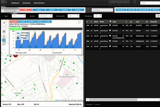Ba phút để bạn hiểu về công nghệ RFID