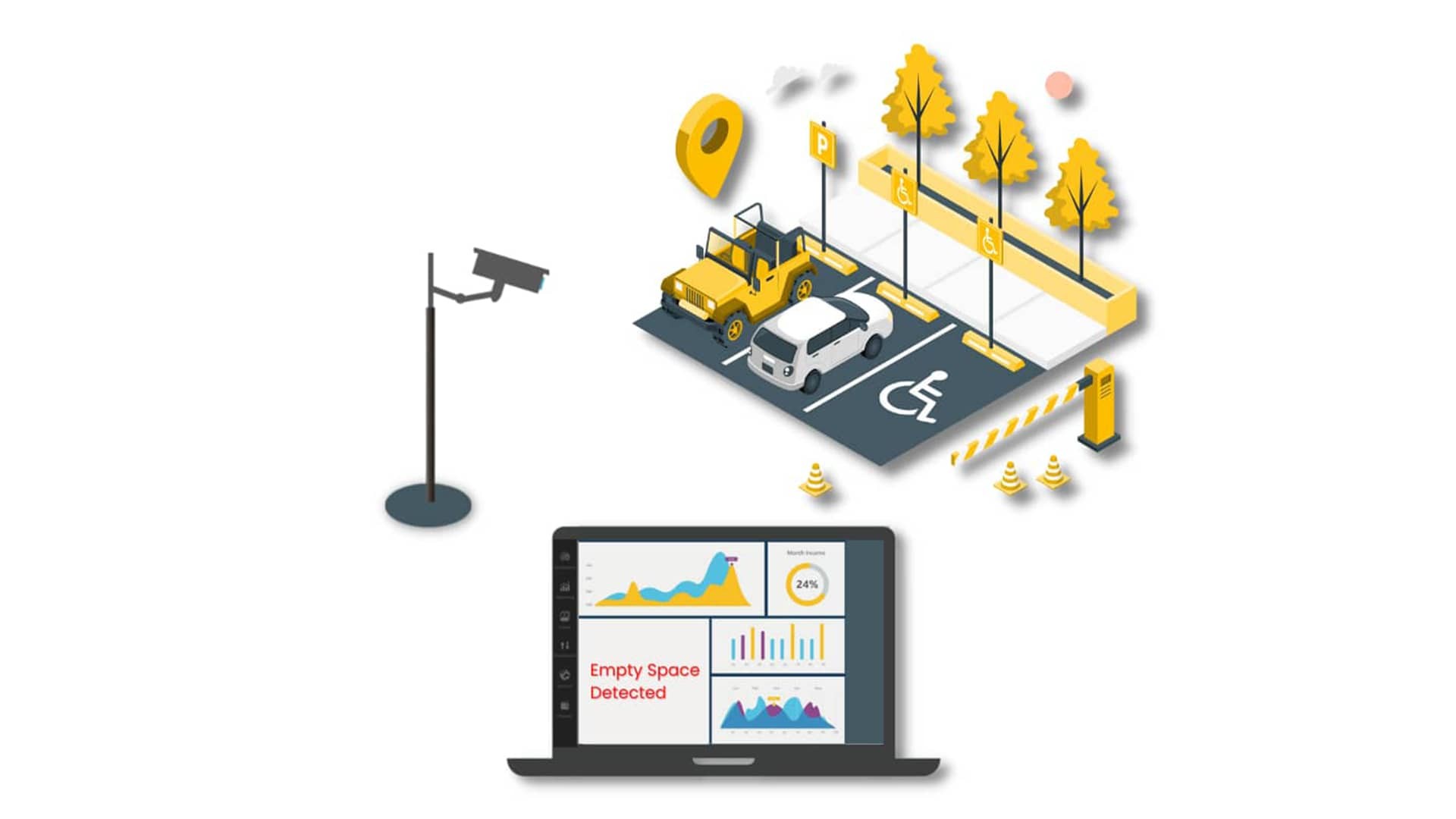 Cách mạng hóa việc đỗ xe đô thị: Vai trò của công nghệ RFID trong việc nâng cao hiệu quả.