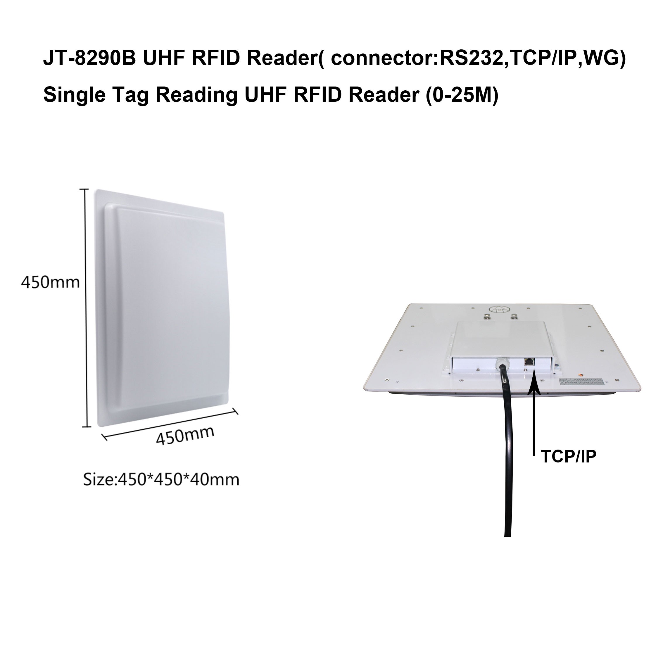 Đầu đọc/ghi RFID UHF tích hợp 0-25mm với ăng-ten tích hợp.