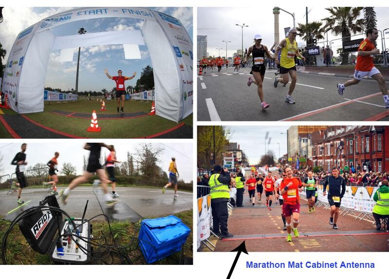 Ăng-ten thảm sàn RFID UHF đo thời gian thi đấu Marathon màu xanh dương