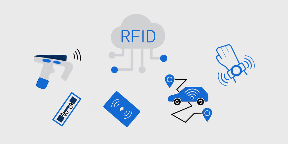 Tại sao đầu đọc RFID tích hợp lại cần thiết cho các ứng dụng IoT hiện đại?
